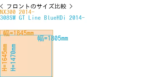 #NX300 2014- + 308SW GT Line BlueHDi 2014-